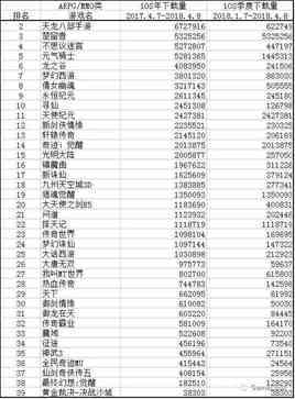 功能介绍
