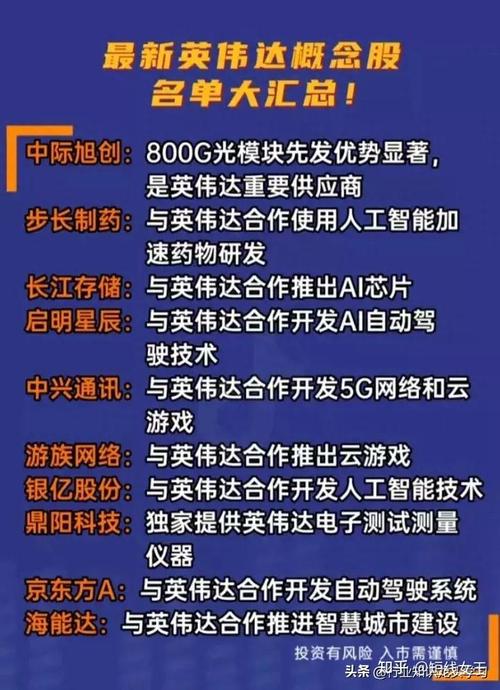 嘉联科技是否存在欺诈行为? 嘉联科技是否存在欺诈行为?