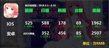 国产手游推荐