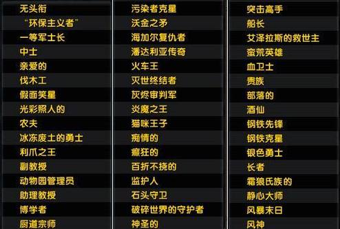 游戏等级划分的各种称号