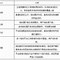 虚拟陪伴与现实需求探索游戏服务业中的性别分工现象 虚拟陪伴与现实需求探索游戏服务业中的性别分工现象