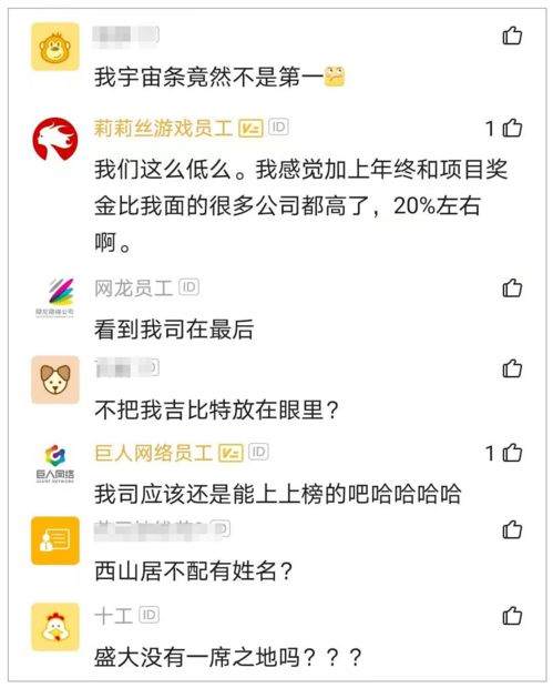 字节跳动游戏业务接管 字节跳动游戏业务接管